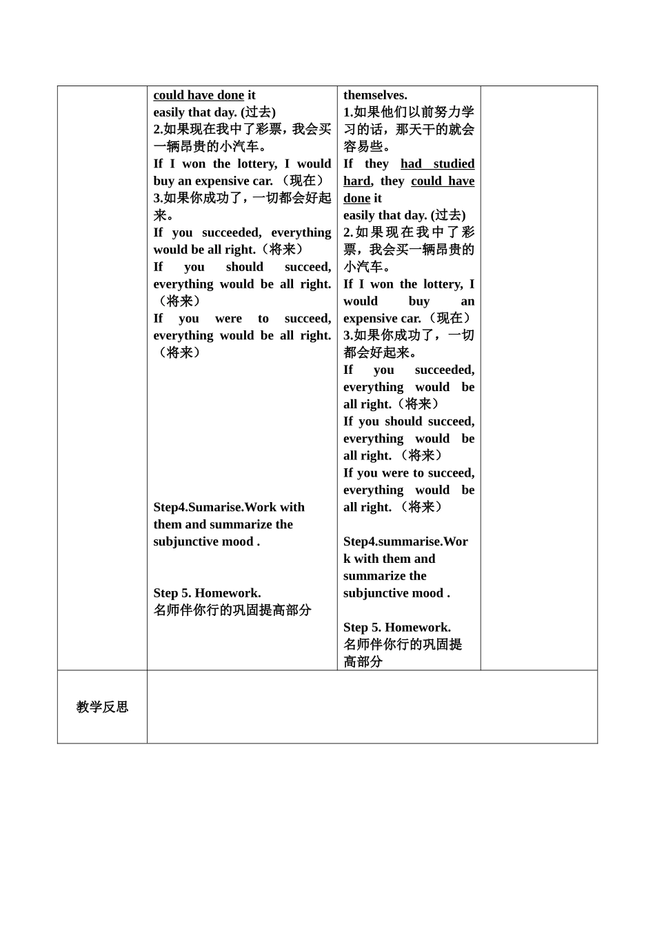 虚拟语气电子教案_第3页