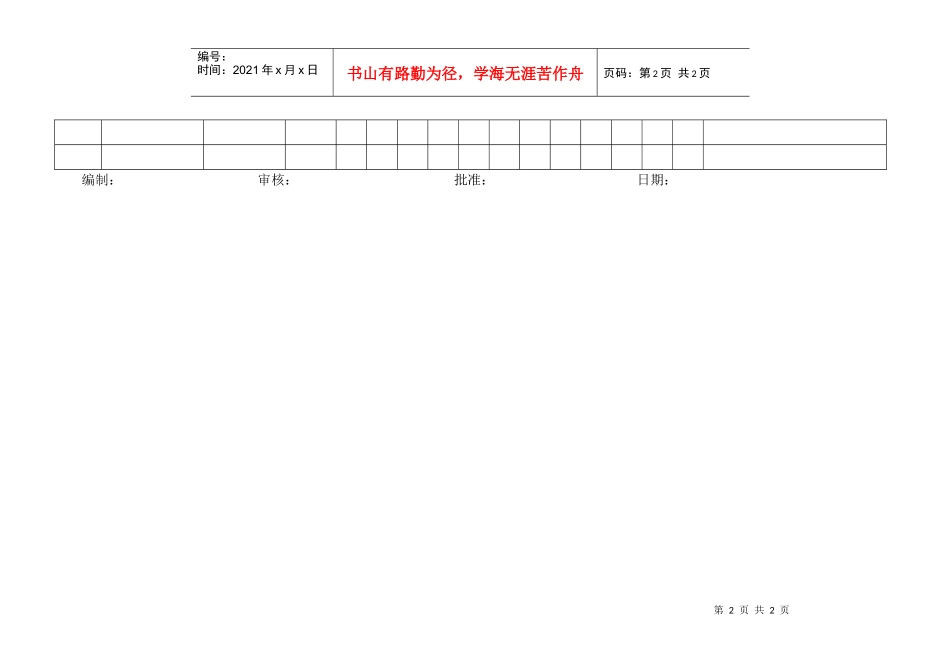 TS16949体系年设备能力CMke报告_第2页