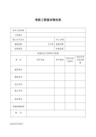 工程质量检查表