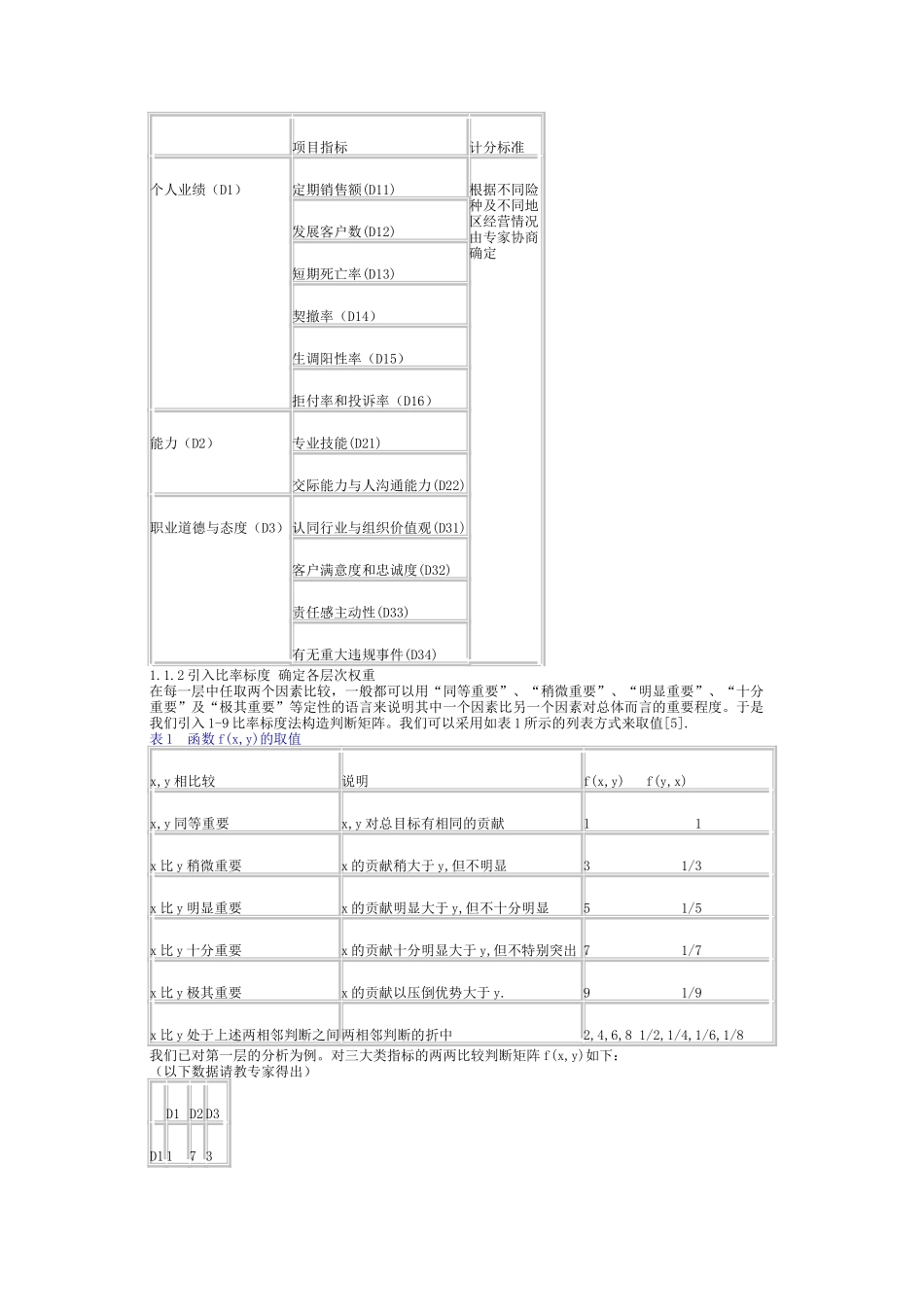 王家荣-寿险代理人个人评估系统_第2页