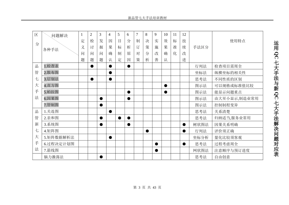 品管新七大手法培训教材_第3页