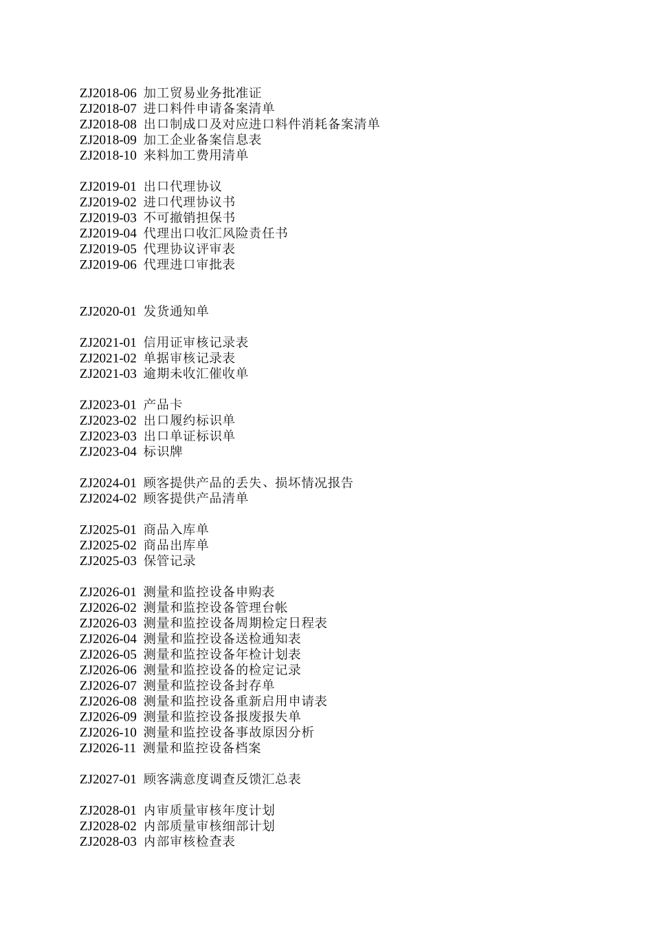 质量记录附表目录_第3页