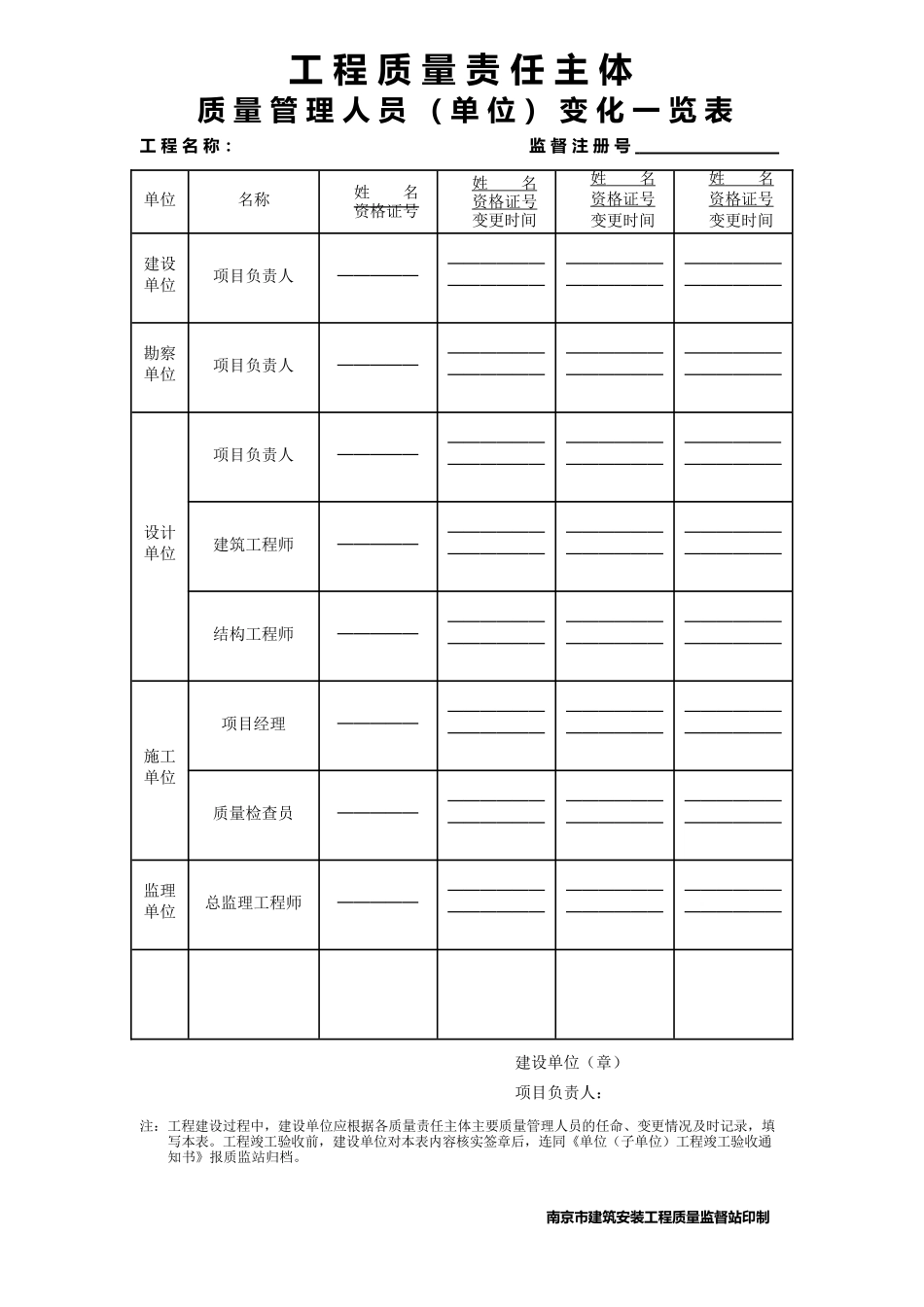 质量行为资料_第3页