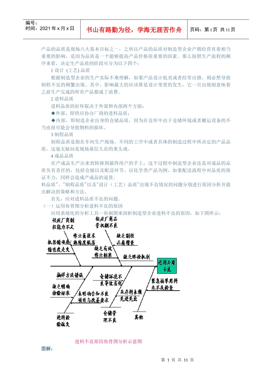 现场品质问题分析与解决技巧_第1页