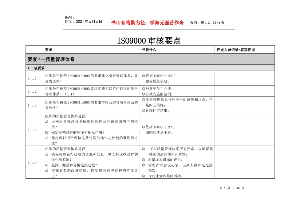 iso9000审核要点_第1页