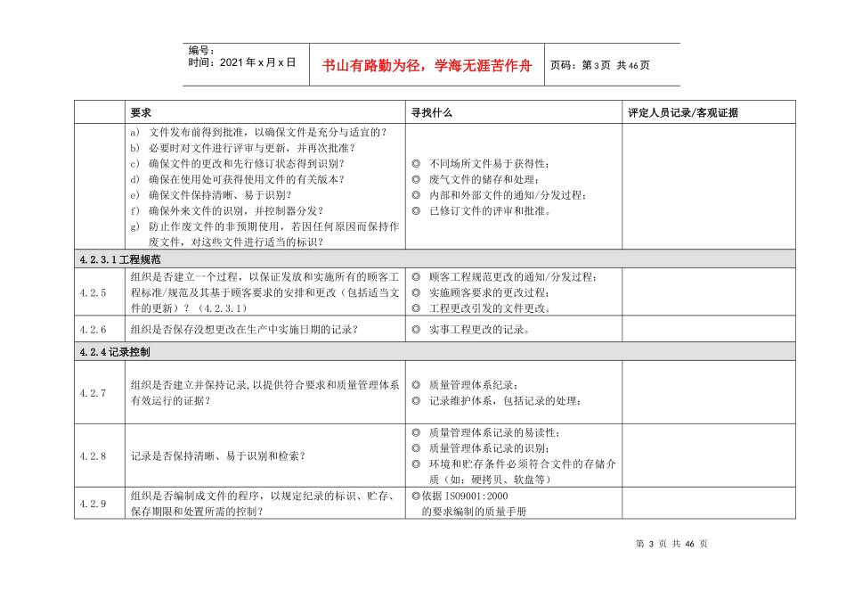 iso9000审核要点_第3页