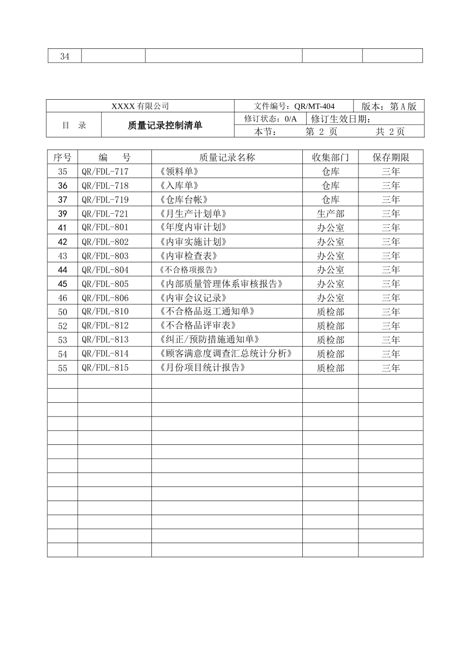 9000认证公司表单汇总_第3页