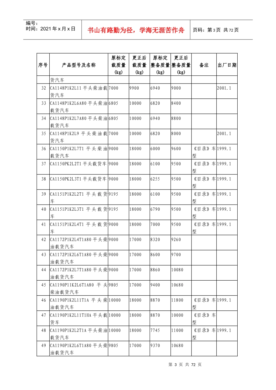载货类汽车质量参数调整更正表_第3页