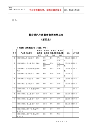 载货类汽车质量参数调整更正表