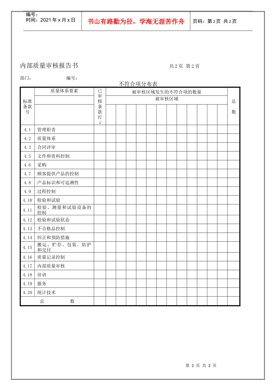内部质量审核报告书_第2页