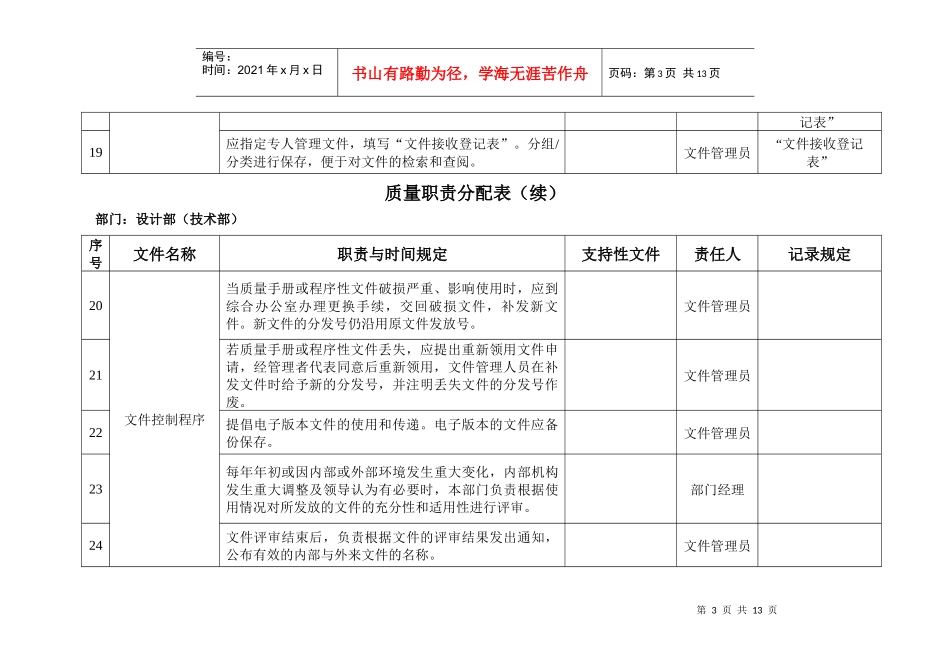 质量职责分配表_第3页