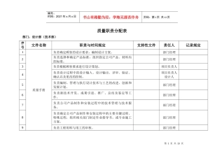 质量职责分配表