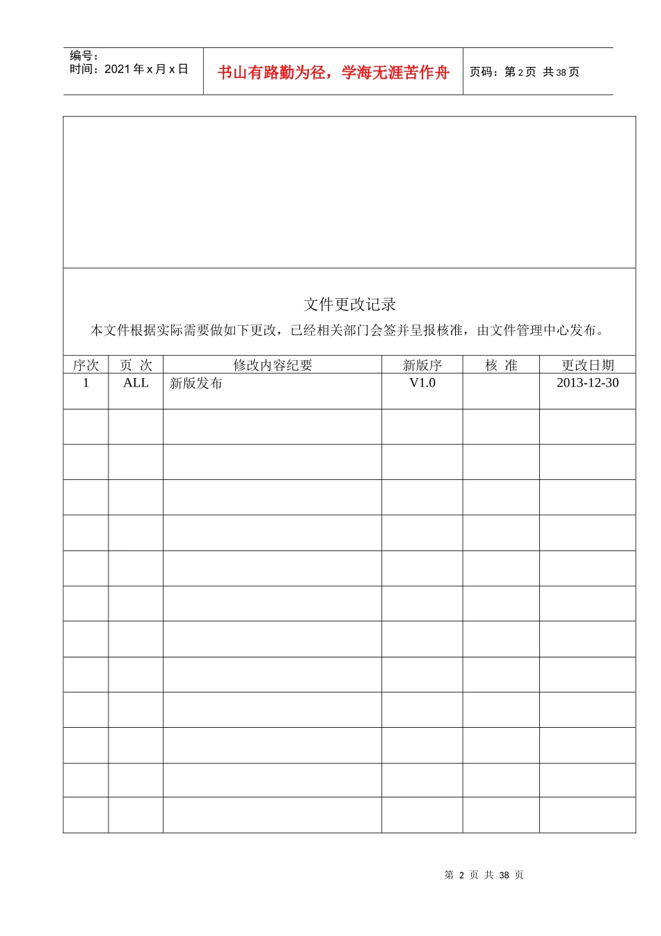 质量手册V02(1)_第2页