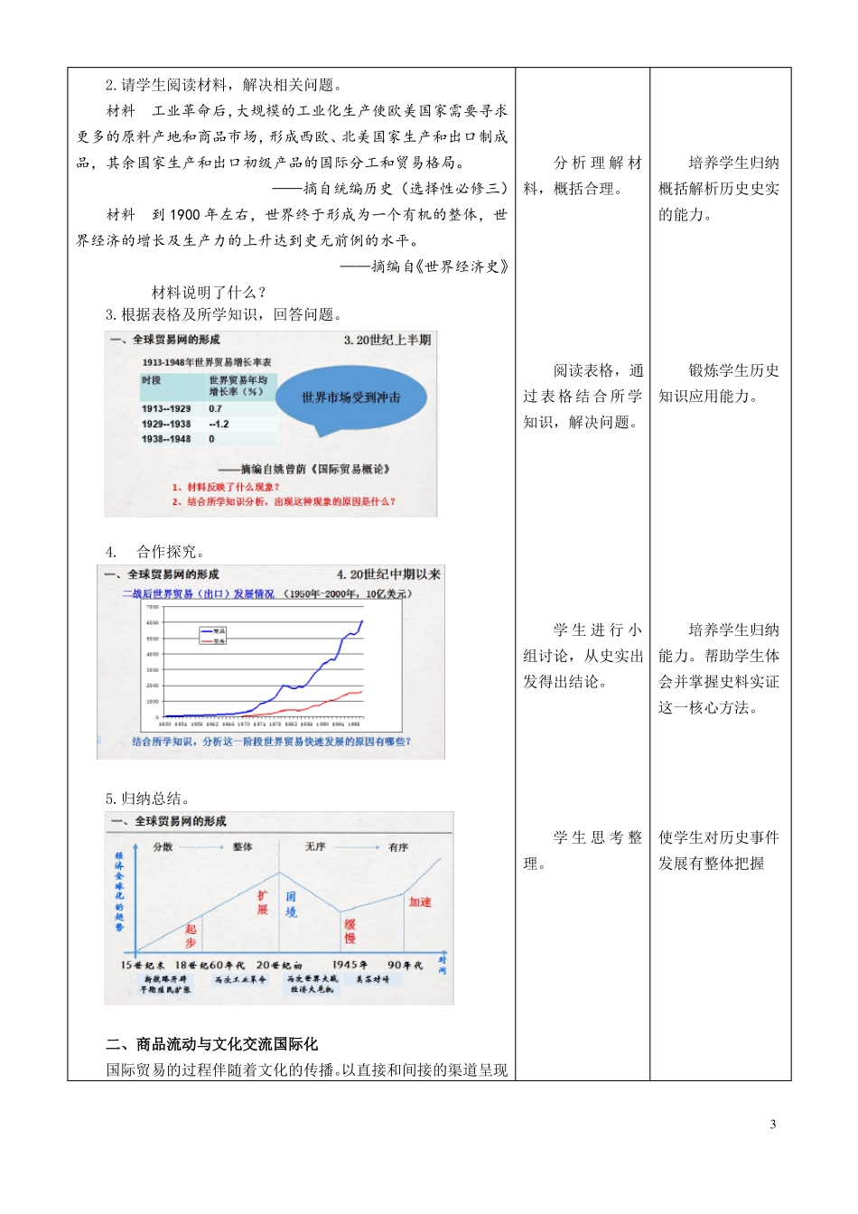 近代以来世界贸易与文化交流的扩展_第3页