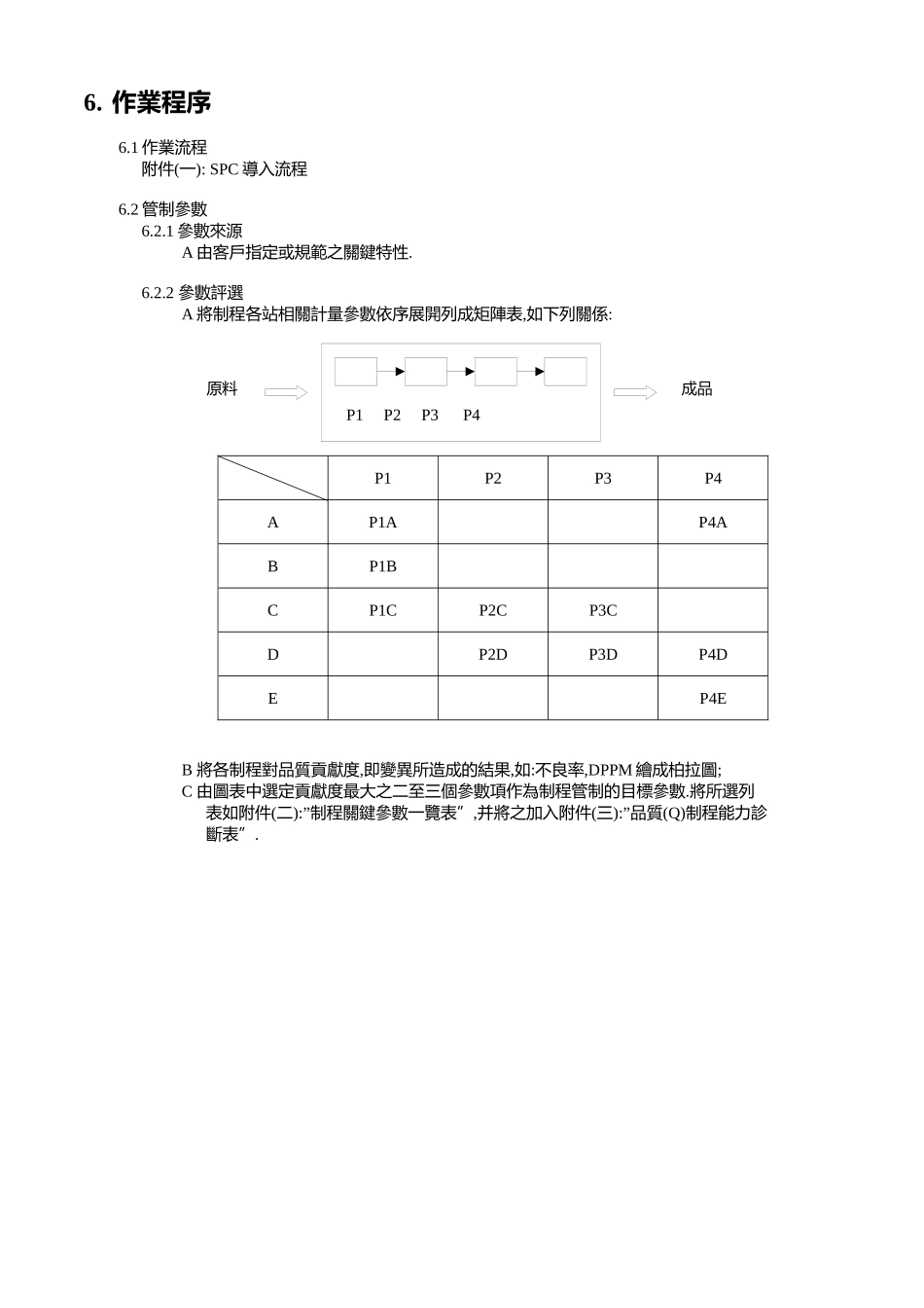 SPC统计过程控制作业执行规范_第3页