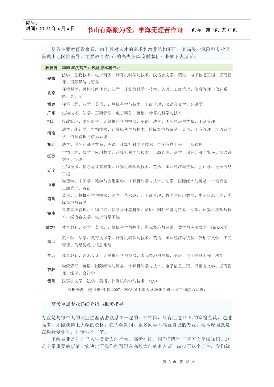 专业--低分进入高品质大学_第3页