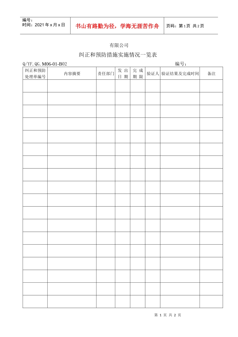TS16949体系纠正和预防措施实施情况一览表_第1页