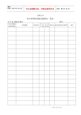 TS16949体系纠正和预防措施实施情况一览表