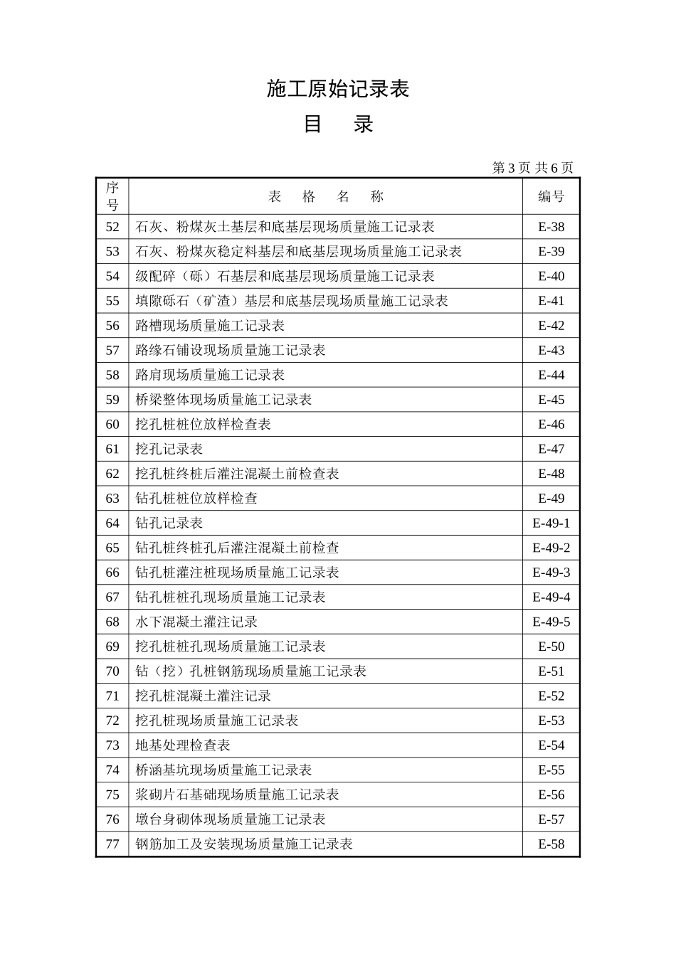施工及质量检验用表目录(DOC6页)_第3页