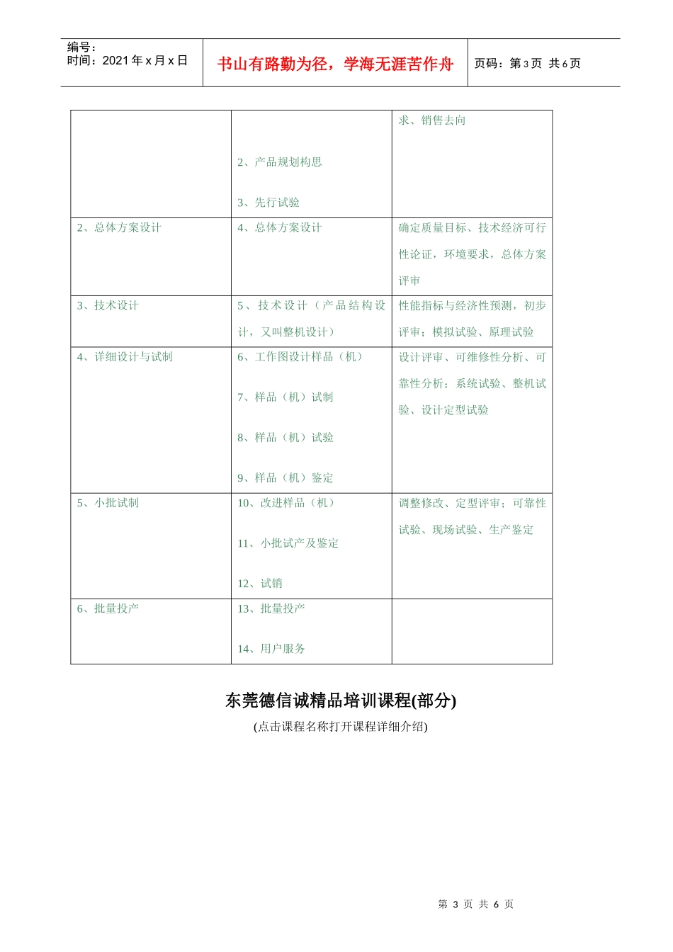 设计过程质量管理_第3页