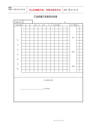 产品质量不良原因分析表