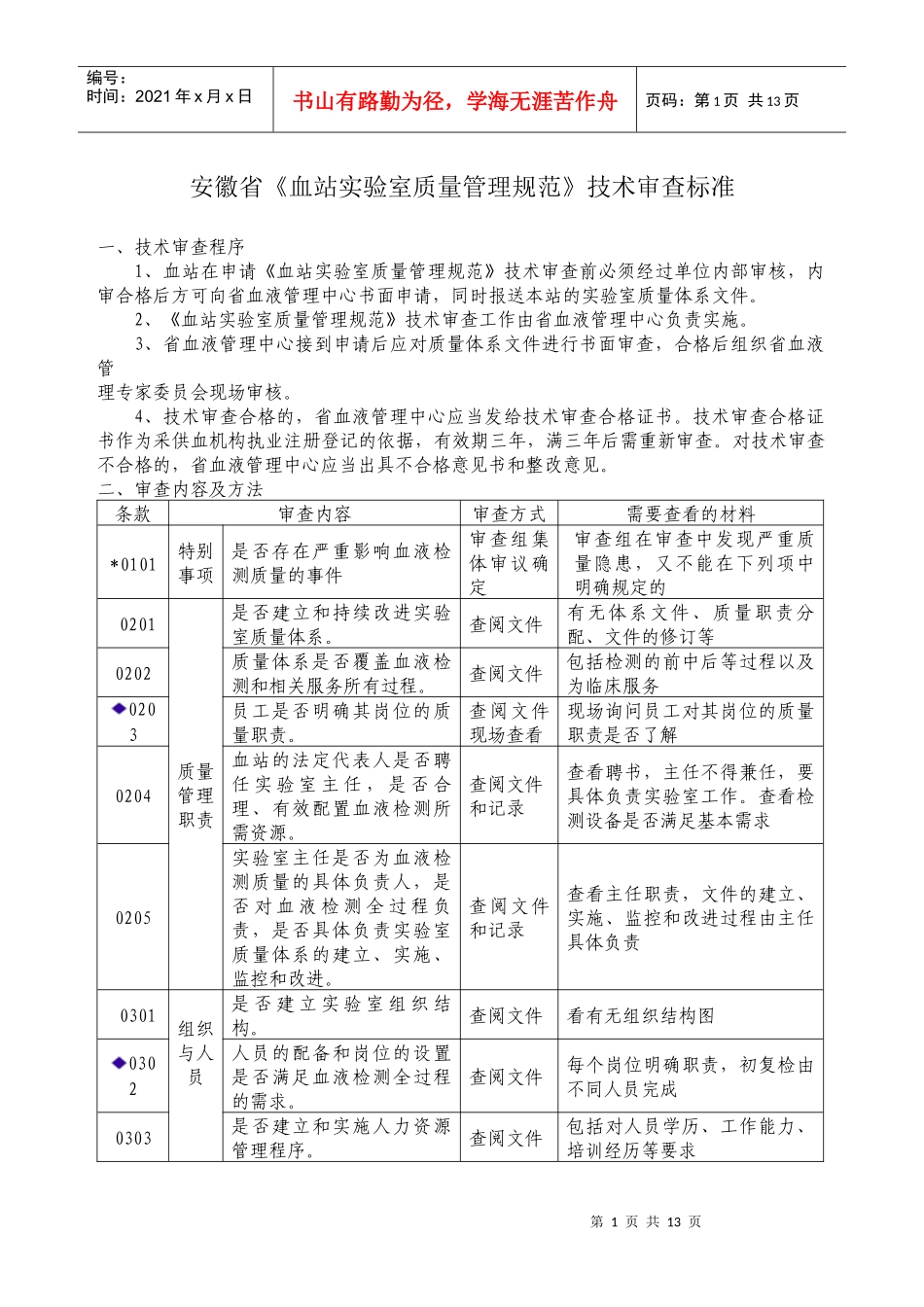血站实验室质量管理规范审核标准doc-考核细则_第1页