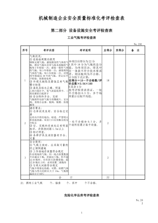 机械制造企业安全质量标准化考评检查明细表