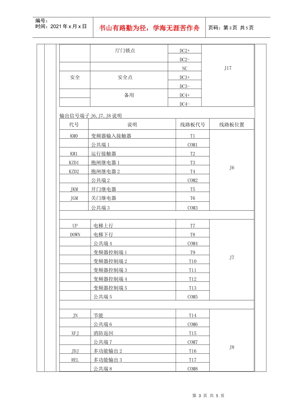 D8000检验作业规程_第3页