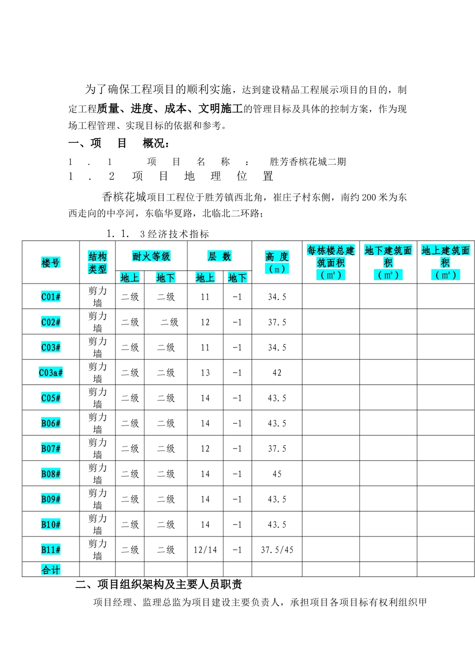 香槟花城工程施工控制方案_第2页