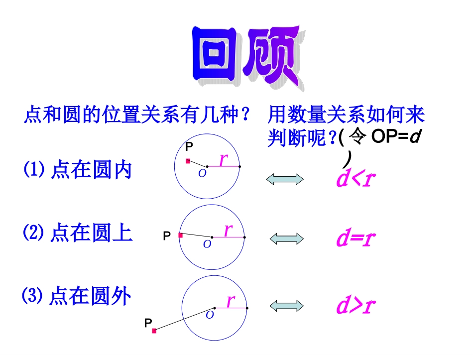 数学九年级下华东师大版2822直线与圆的位置关系课件_第2页