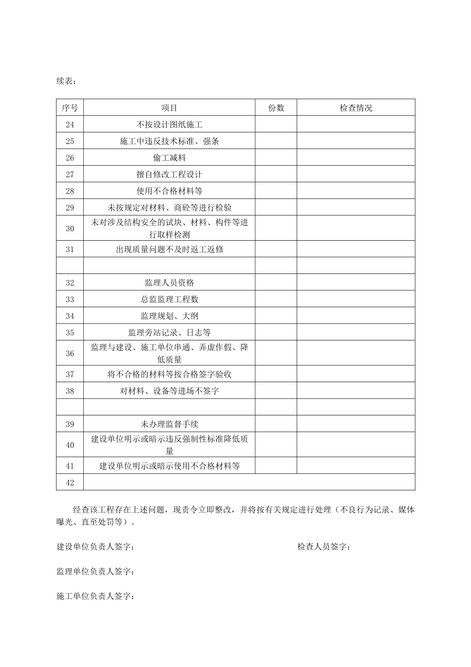 施工现场质量检查记录_第3页