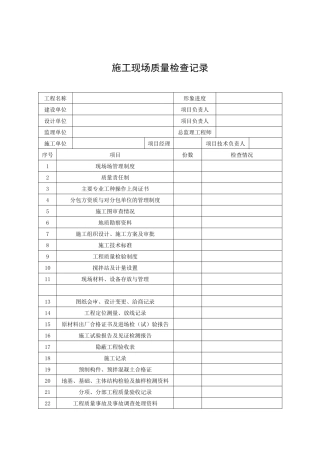 施工现场质量检查记录