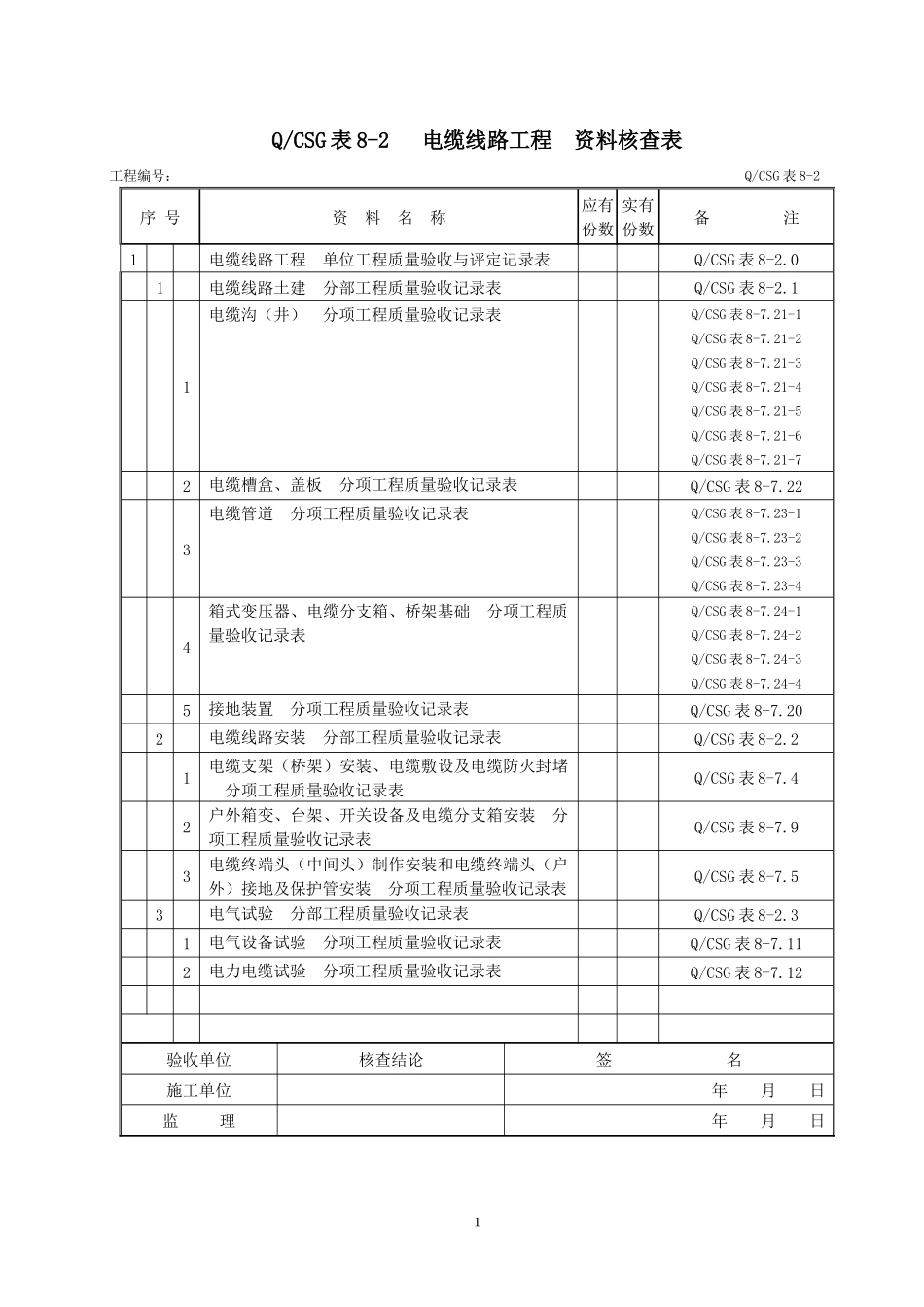 kV输变电及配电工程质量验收与评定标准》配网验评表_第2页