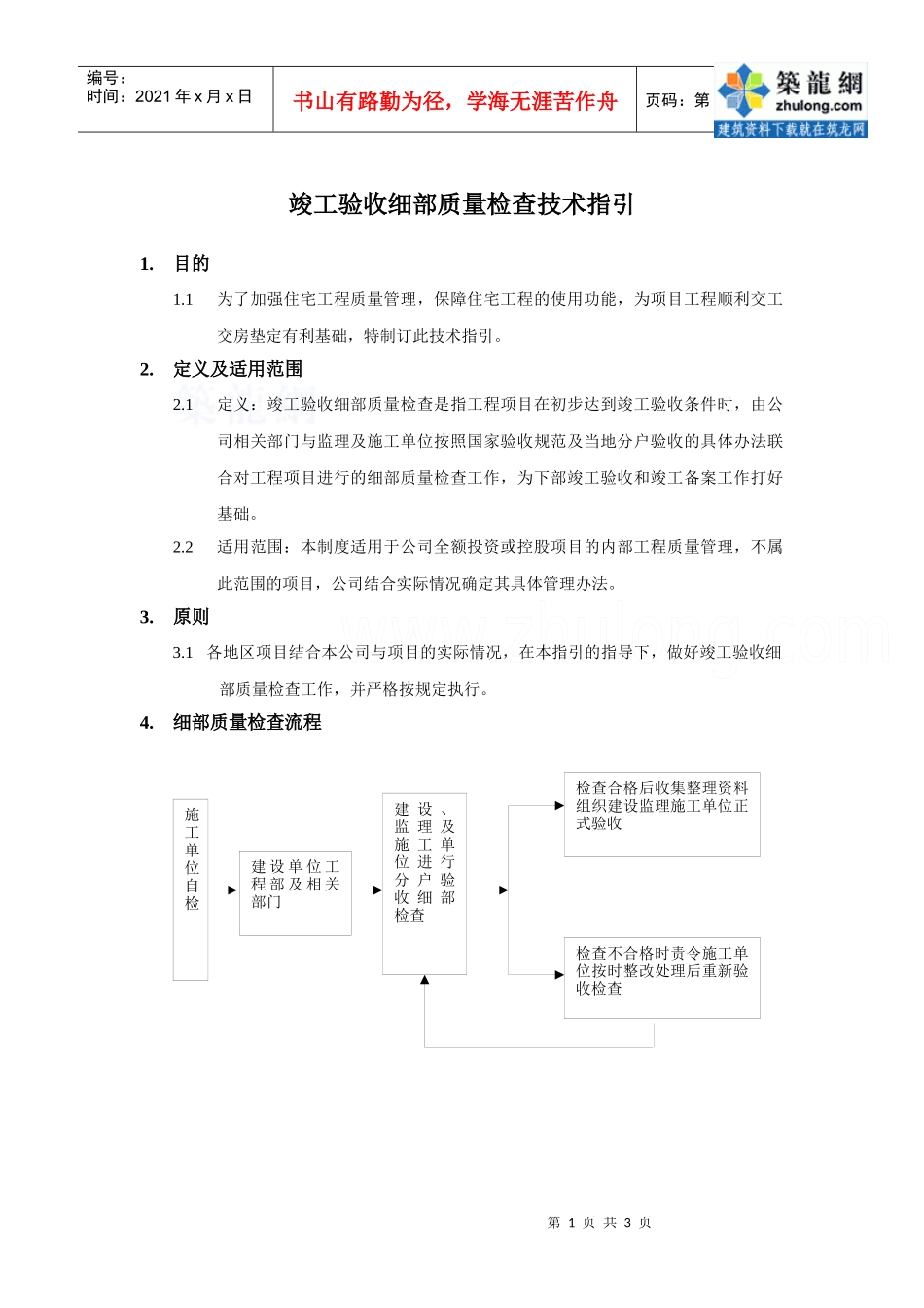 竣工验收细部质量检查技术指引_secret_第1页