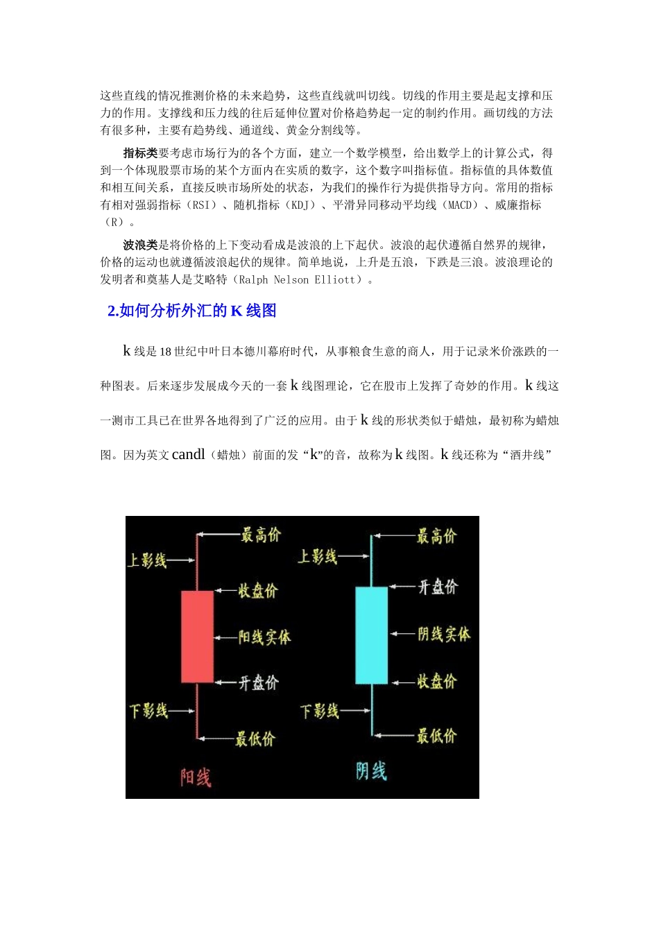 外汇K线图的技术分析_第2页
