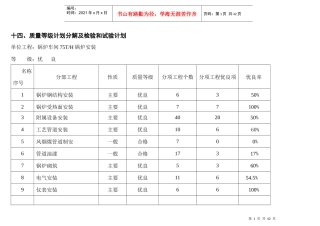 75吨锅炉质量等级计划及检验
