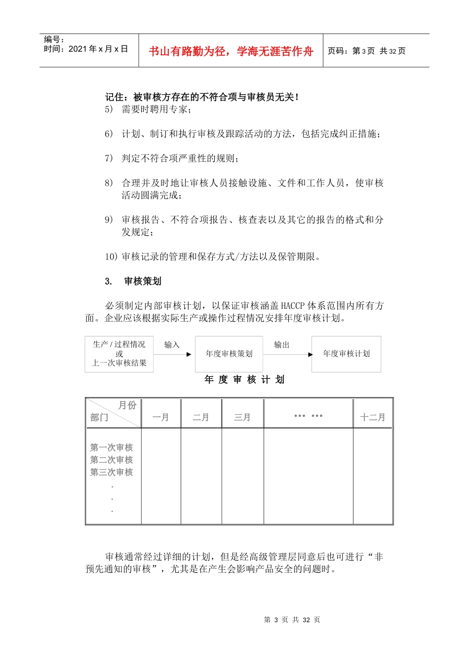 第六章企业内部HACCP体系审核(1)_第3页