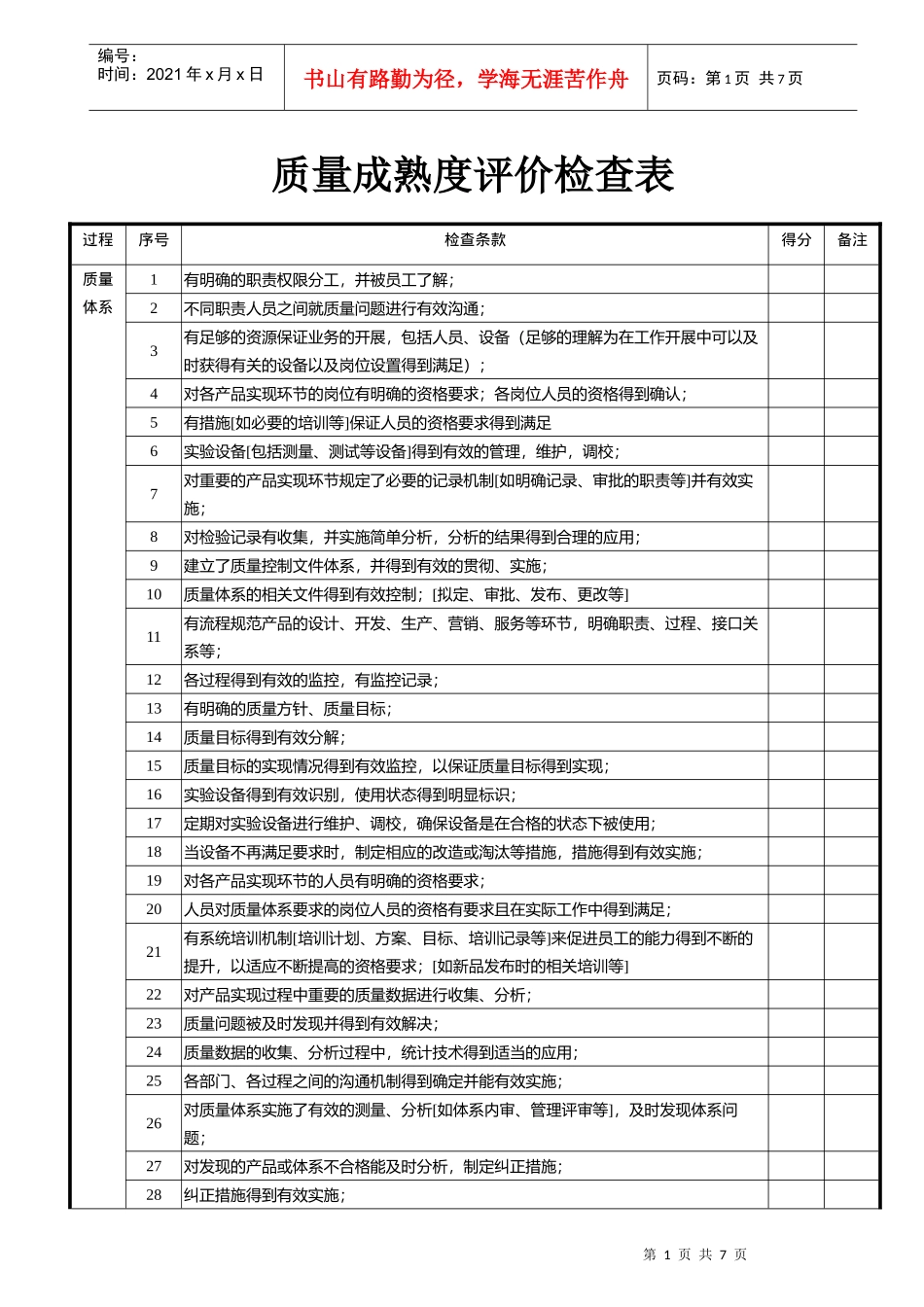 质量成熟度评价检查表_第1页