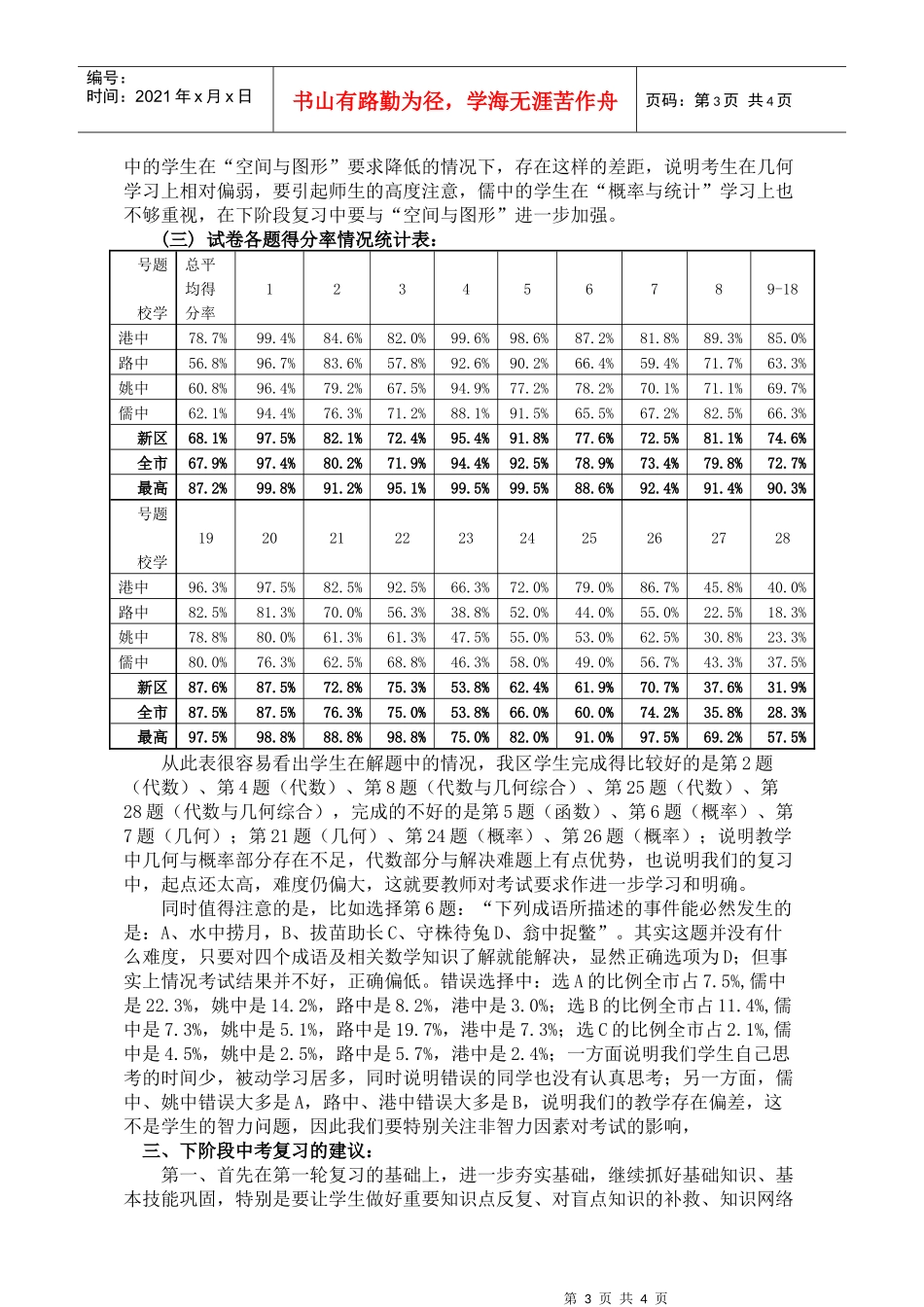 镇江新区初中毕业班一模数学科质量分析_第3页