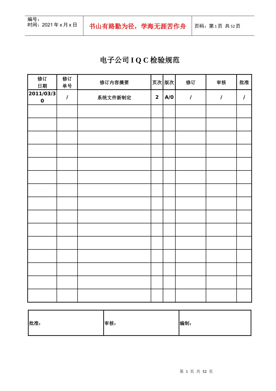 资讯业产品IQC检验规范_第1页