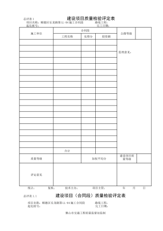 (2)施工单位工程质量评定表