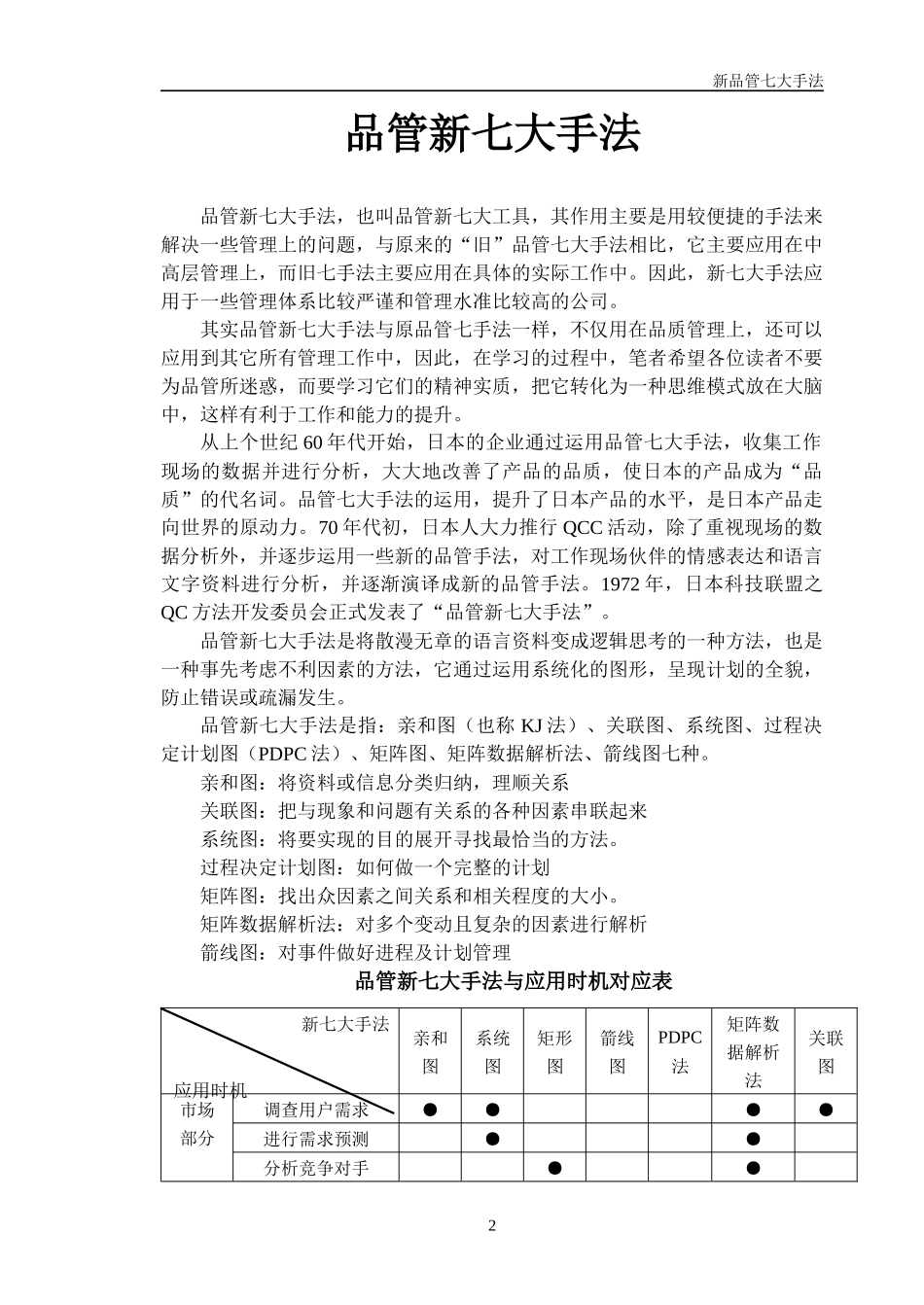 品质管理新QC七大手法详解_第2页