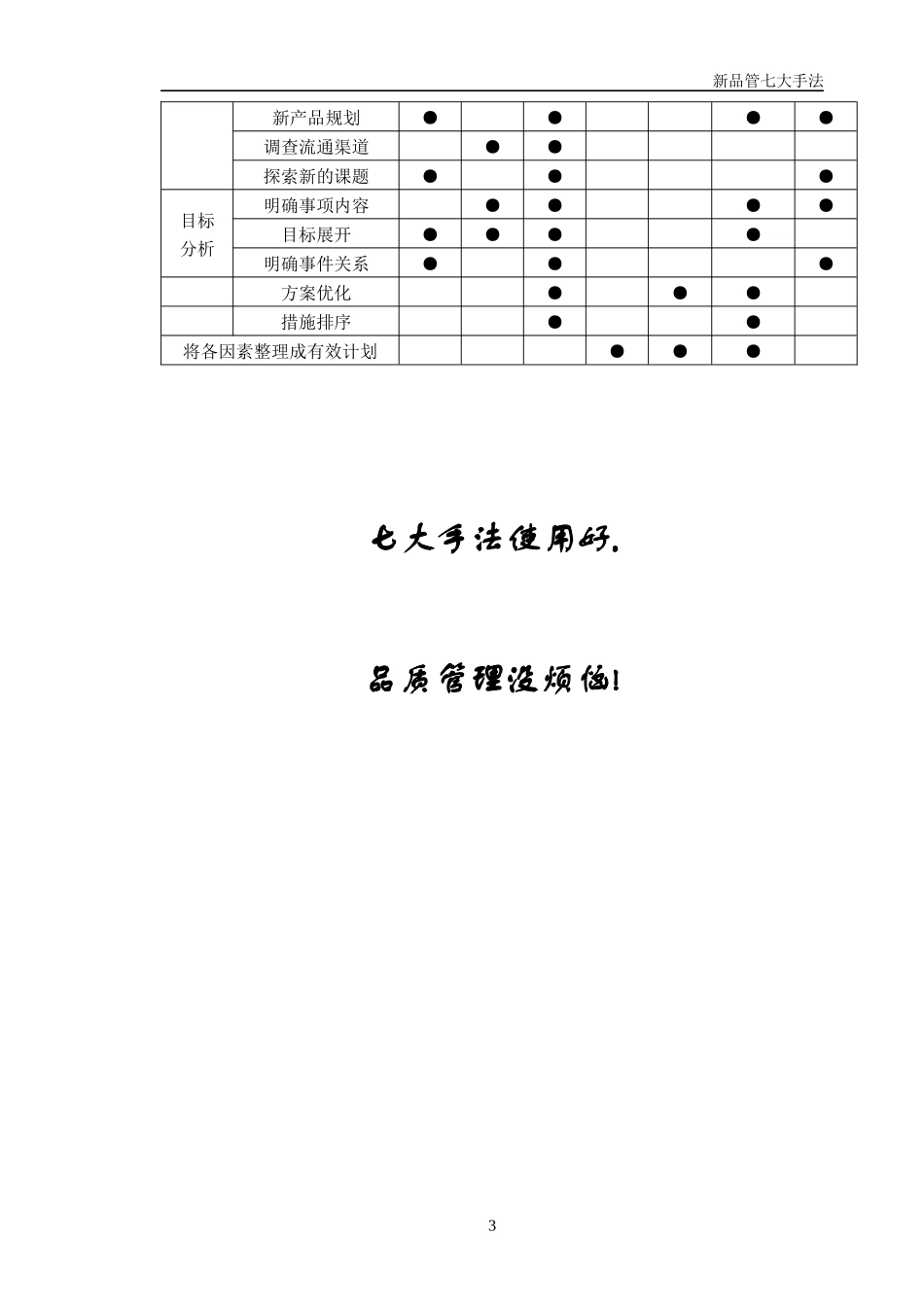 品质管理新QC七大手法详解_第3页
