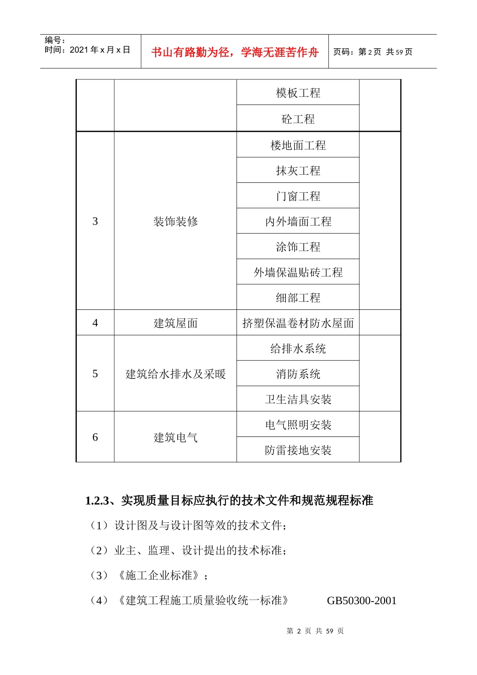 利津质量保证体系_第2页