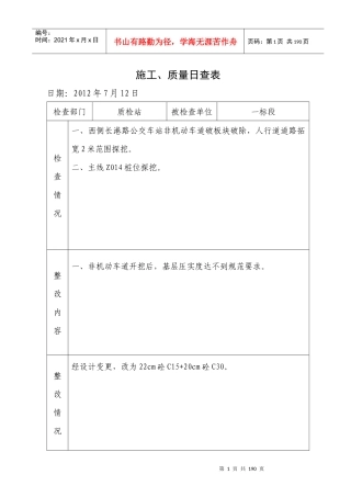 施工质量日查表(地产)