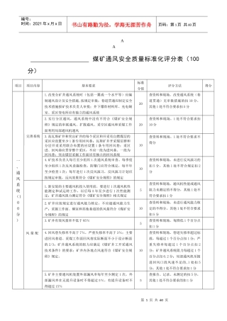 煤矿通风安全质量标准化评分表