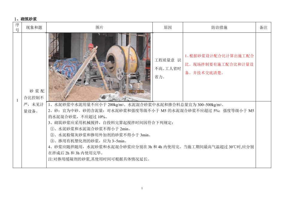 砌体工程质量通病防治措施_第3页