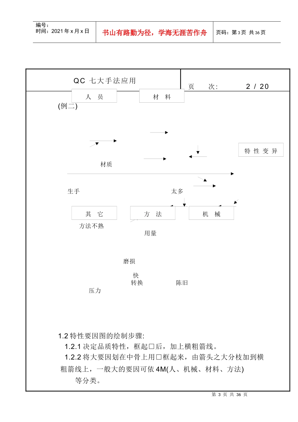 QC七大手法应用doc22_第3页