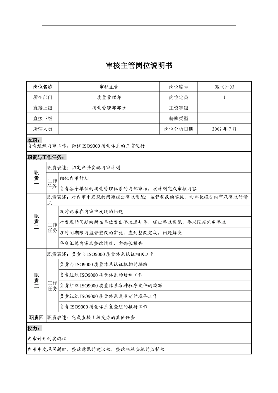 乾坤木业公司质量管理部审核主管岗位说明书_第1页