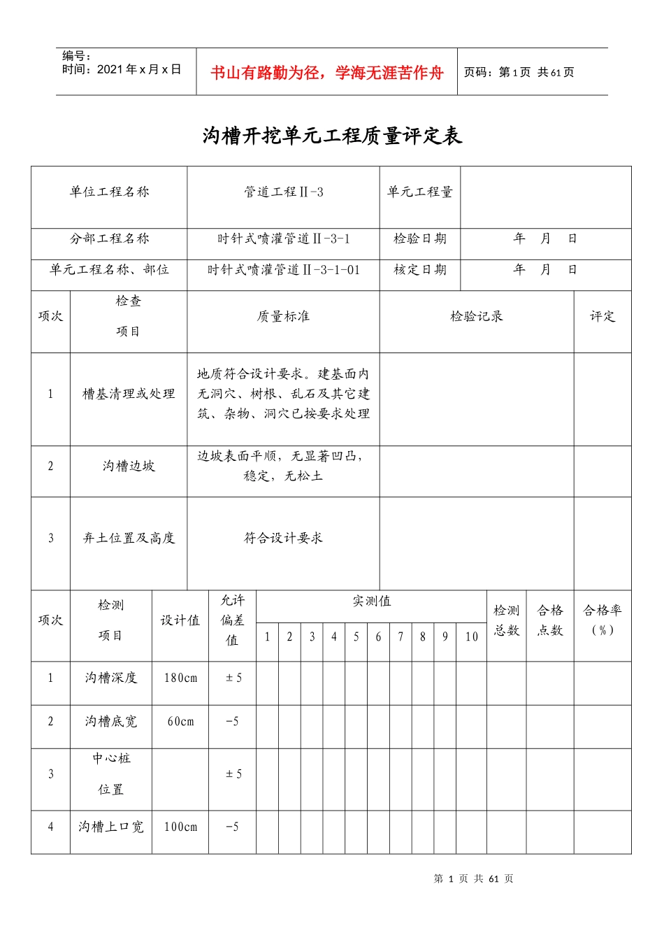 沟槽开挖单元工程质量评定表_第1页